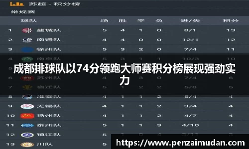 lehu66乐虎官网平台