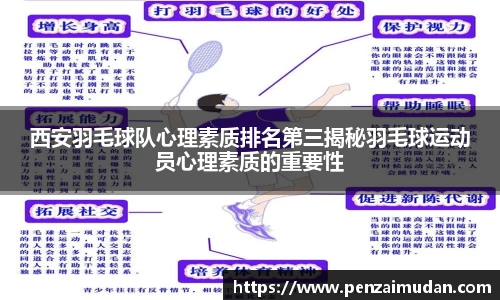 西安羽毛球队心理素质排名第三揭秘羽毛球运动员心理素质的重要性