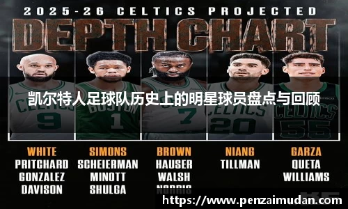 凯尔特人足球队历史上的明星球员盘点与回顾